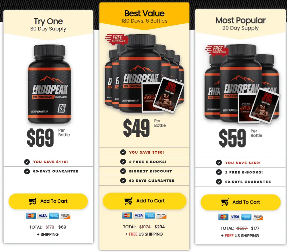Vigor Force Buy